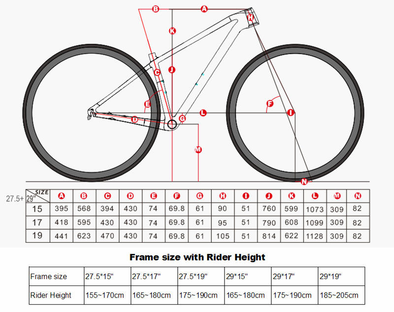 Rangka MTB Karbon Ultralight S - Mountain Biking In The Uk ulasan dan harga