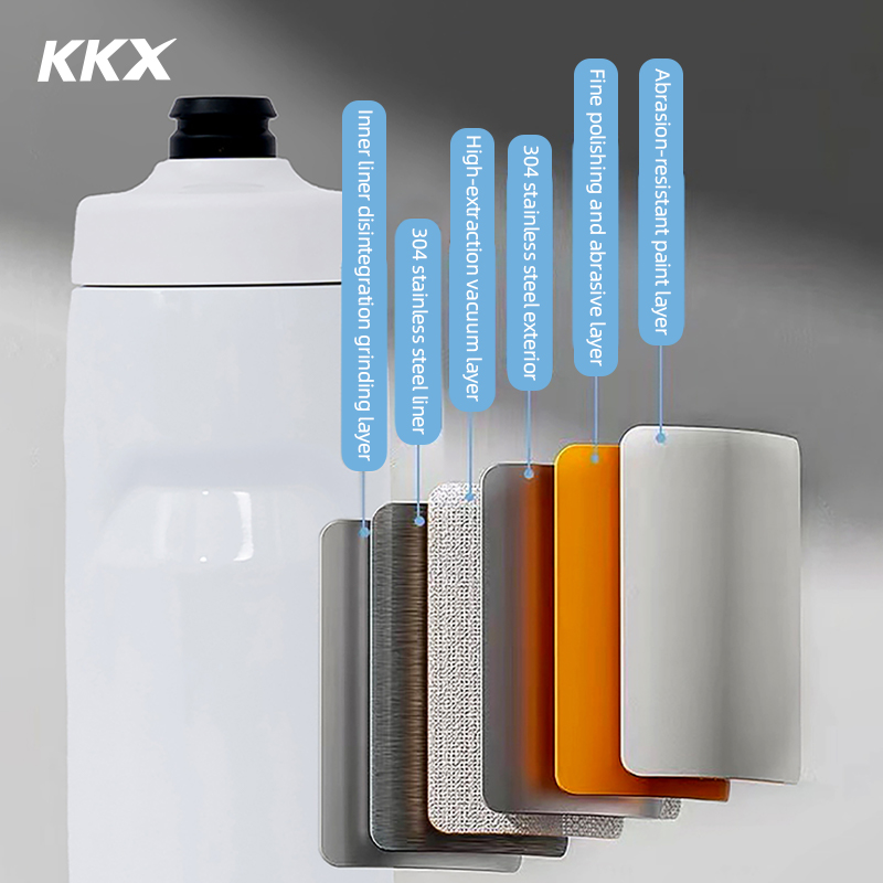 KKX botol air sepeda terisolas - Mountain Biking Water Bottle ulasan dan harga