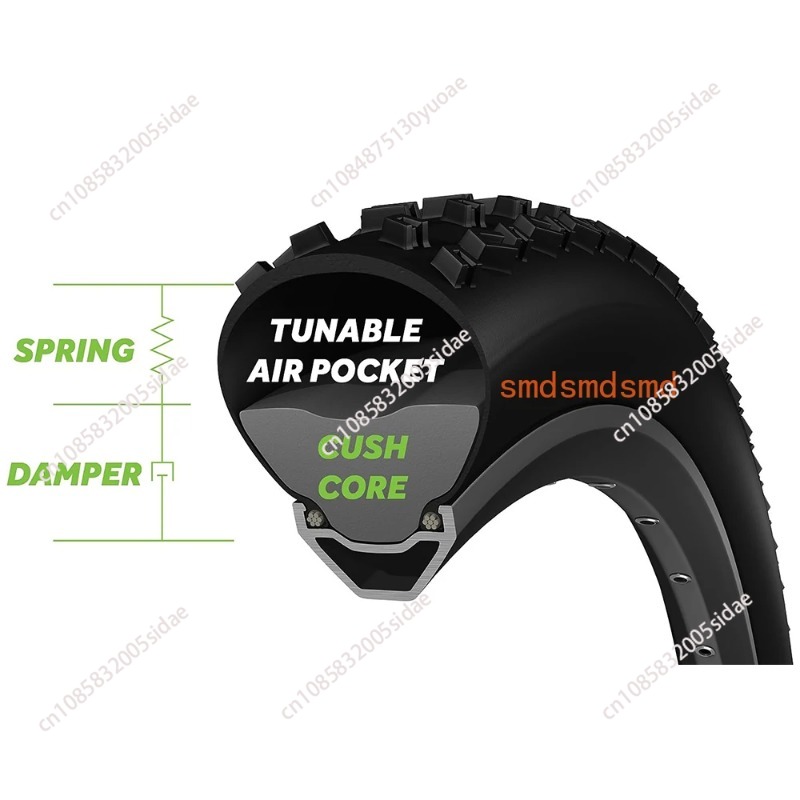 Bantalan Ban Pelindung Tanpa T - Mountain Biking Gear ulasan dan harga