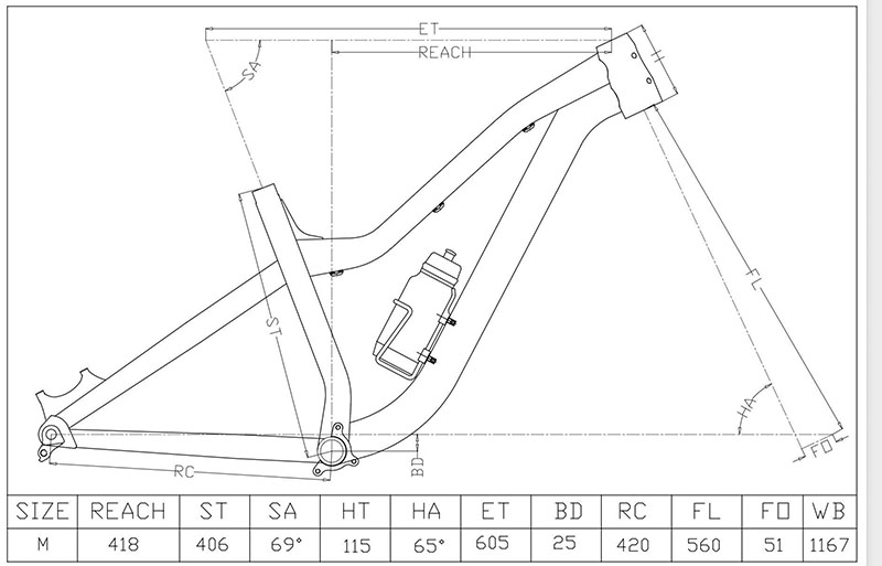 Rangka Sepeda Aluminium Racetr - Mountain Biking In The Uk ulasan dan harga