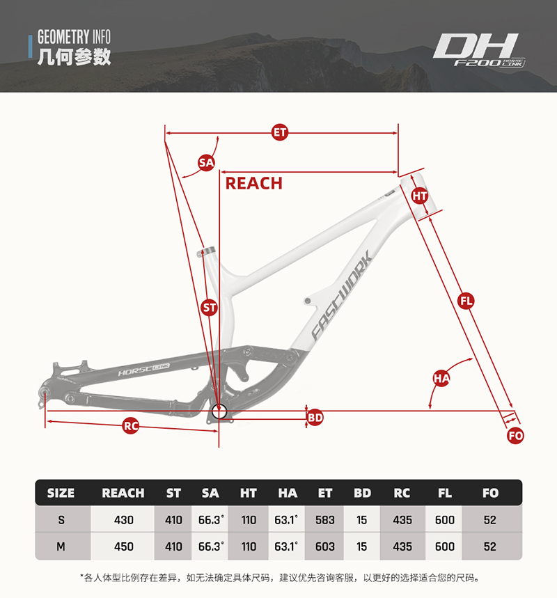 Rangka Sepeda Full Suspension  - Mountain Biking In The Uk ulasan dan harga